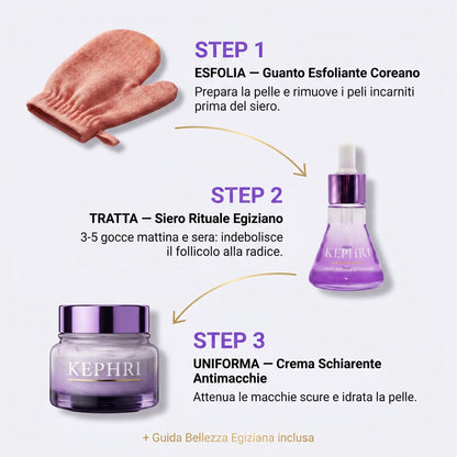 KEPHRI™ - Il Siero che Rallenta la Ricrescita dei Peli Dopo Ogni Applicazione