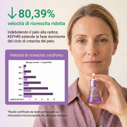 KEPHRI™ - Il Siero che Rallenta la Ricrescita dei Peli del Viso Dopo Ogni Applicazione